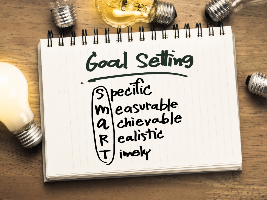 smart goal setting